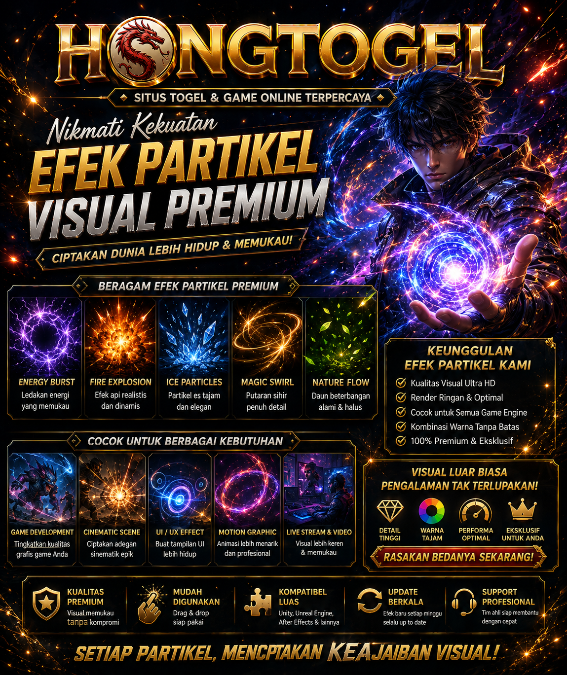 HONGTOGEL
